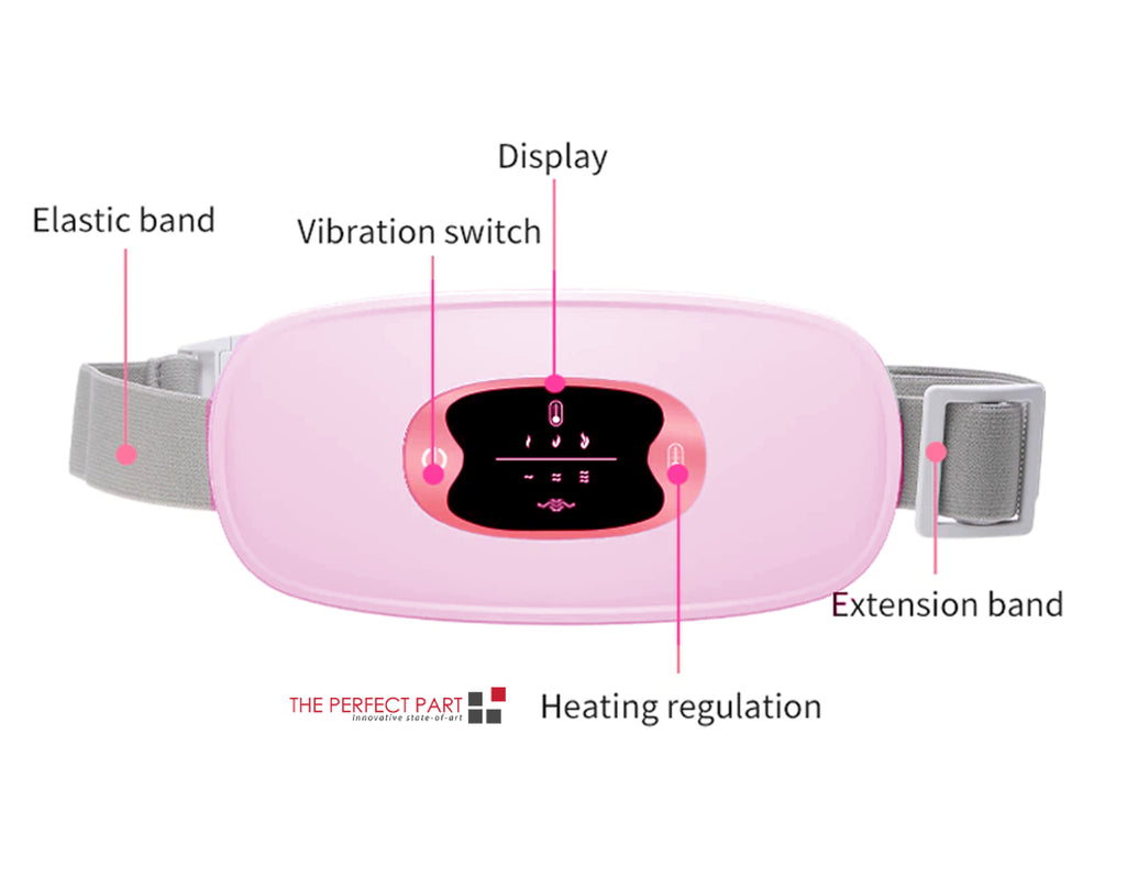 TECHNO-LOGIA Menstrual Pain Relief Device