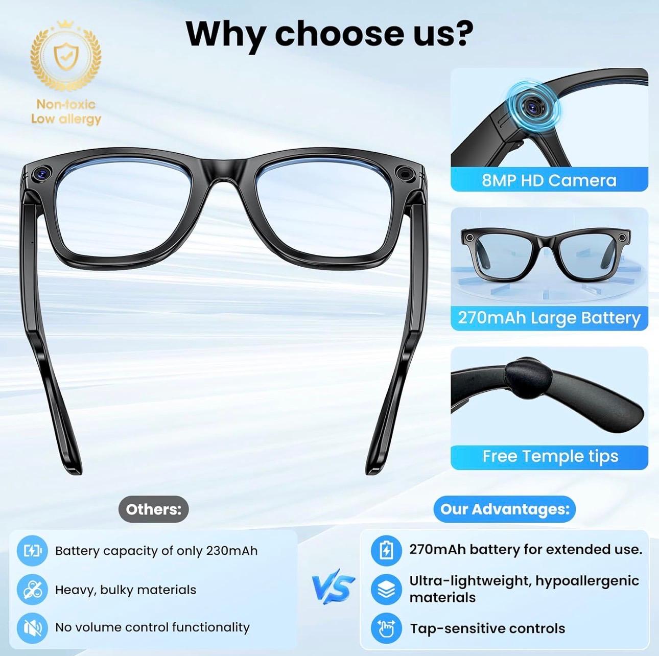 AI Smart Glasses 4K HD Camera, 270mAh, 800W Anti-Shake Camera Glasses with Video Recording Dual Mic