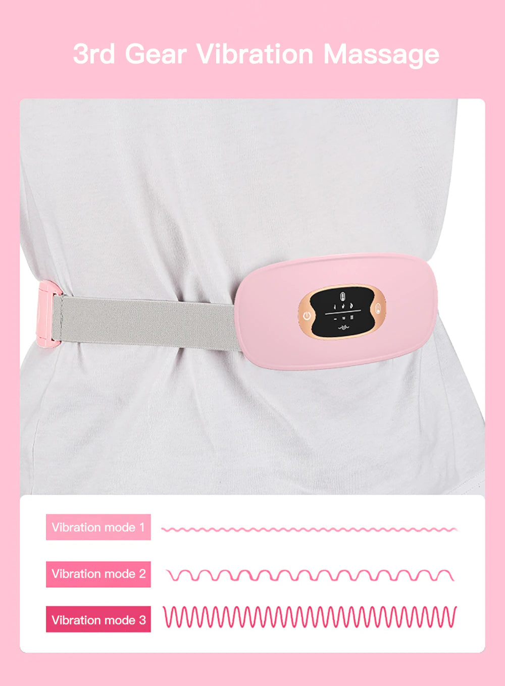 TECHNO-LOGIA Menstrual Pain Relief Device