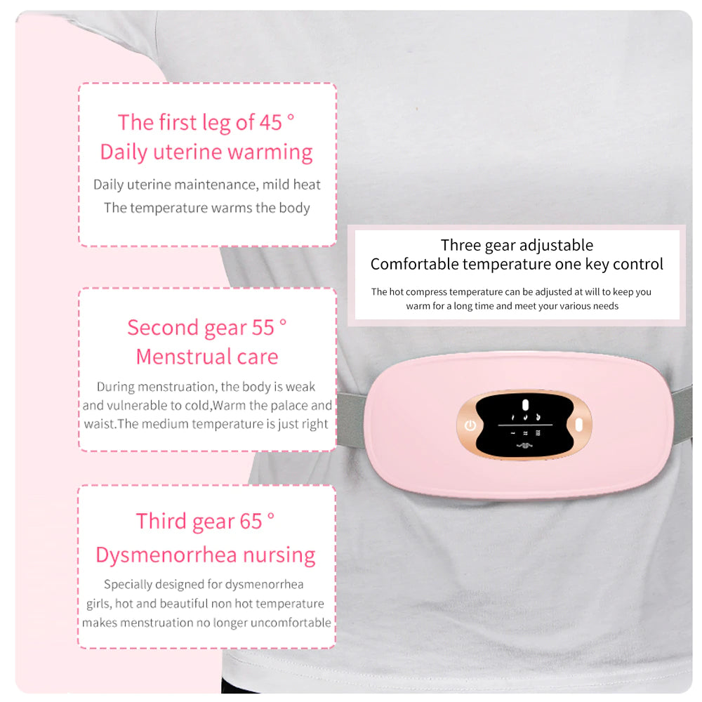 TECHNO-LOGIA Menstrual Pain Relief Device