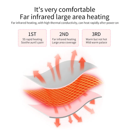 TECHNO-LOGIA Menstrual Pain Relief Device